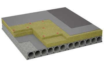 considerations of Balmacqueen flat roofing insulation